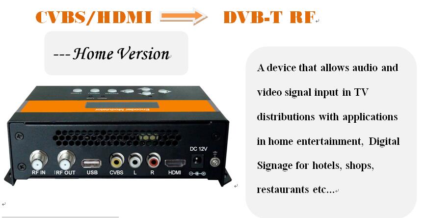 FU4635 HD/SD Encoder Modulator view 3